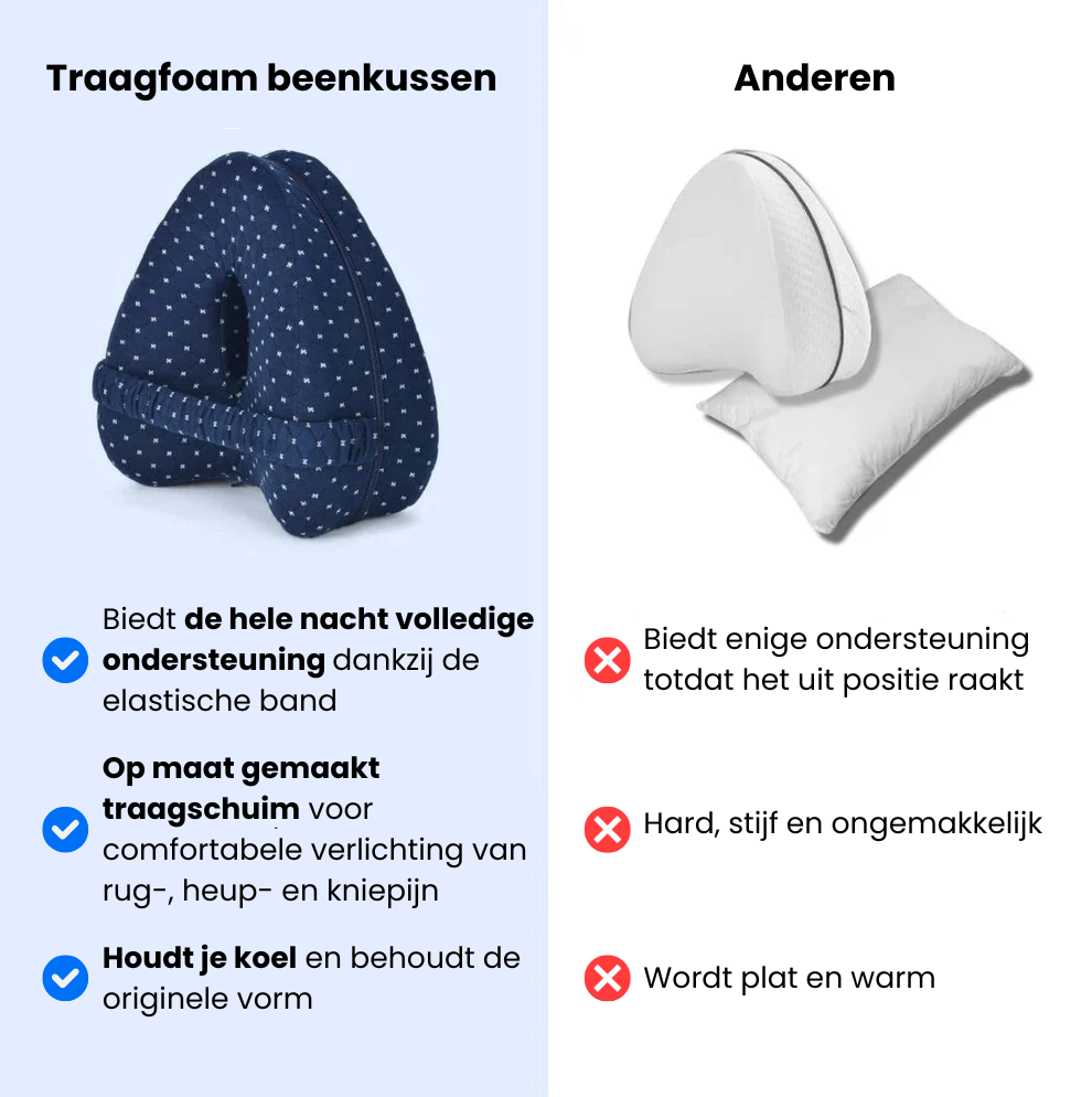 Slaapvriend - Traagschuim beenkussen