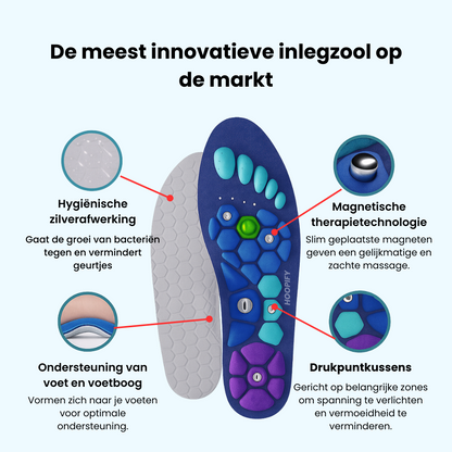 Hoopify Magnetische Inlegzolen