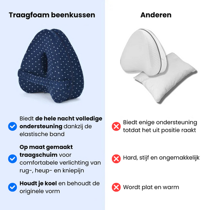 Slaapvriend - Traagschuim beenkussen